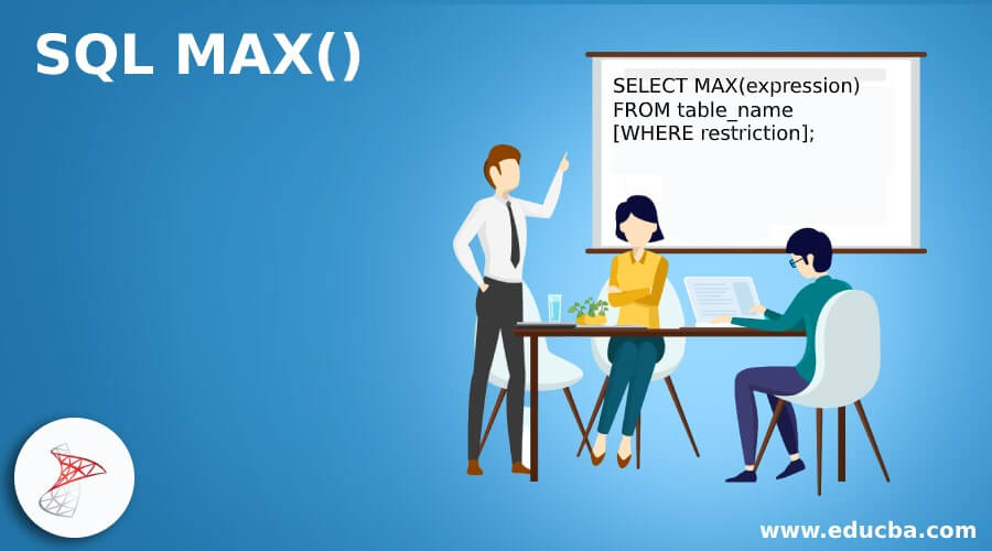 SQL MAX()