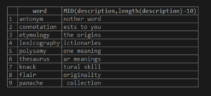SQL MID | How SQL MID works, and Examples with Code Implementation