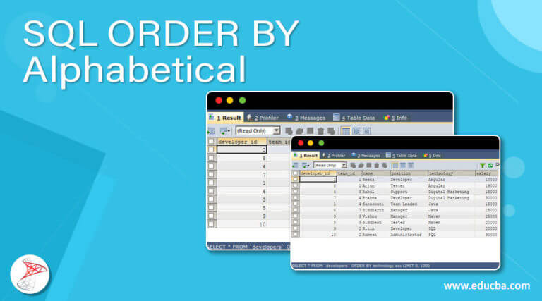 SQL ORDER BY Alphabetical | Guide to SQL ORDER BY Alphabetical