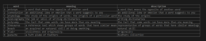 SQL Search String | Complete Guide on SQL Search String