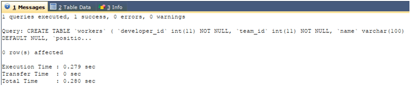 SQL Update Statement-1.1