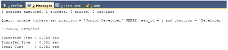 SQL Update Statement | Different Examples and its Code Implementation