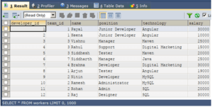 SQL Update Statement | Different Examples and its Code Implementation