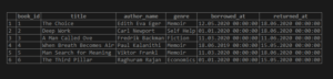 SQL WEEK | Estimating the Number of Weeks Elapsed
