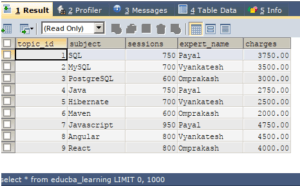 sql group by add columns