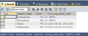 SQL ORDER BY CASE | Defining the Order of Certain Columns
