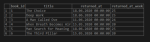 SQL WEEK | Estimating the Number of Weeks Elapsed