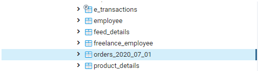 orders_2020_07_01