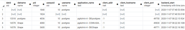 postgreSQL 1