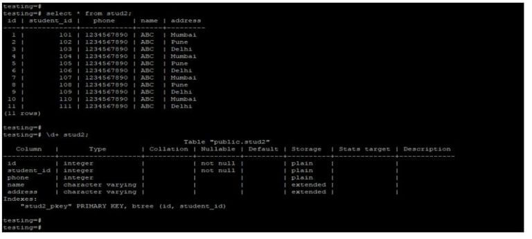 postgresql-delete-join-quick-glance-on-postgresql-delete-join