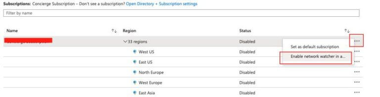 Azure Network Watcher | Complete Guide to Azure Network Watcher