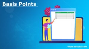 Basis Points | Definition, Examples & Table | Tools & Uses