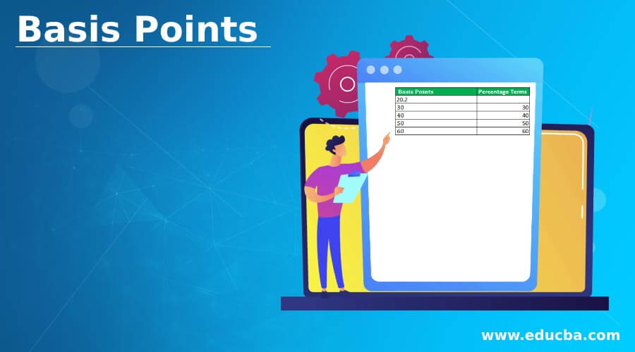 Basis Points Definition Examples Table Tools Uses