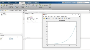 Exponential in Matlab | How to do Exponential in Matlab?