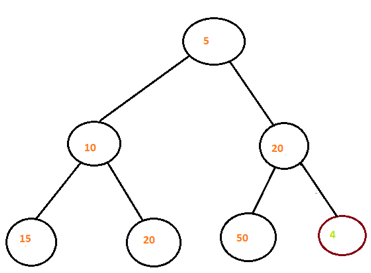 Output-1.6