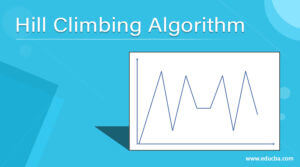 Hill Climbing Algorithm | Complete Guide on Hill Climbing Algorithms