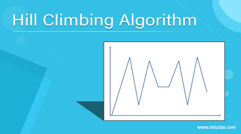 Hill Climbing Algorithm | Complete Guide on Hill Climbing Algorithms