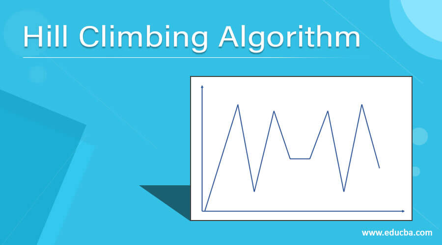 Example of hill climbing best sale search in artificial intelligence