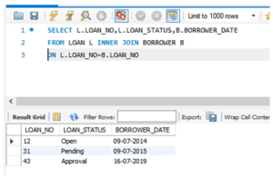 Join Query in SQL | How to Use Join Query in SQL with Examples