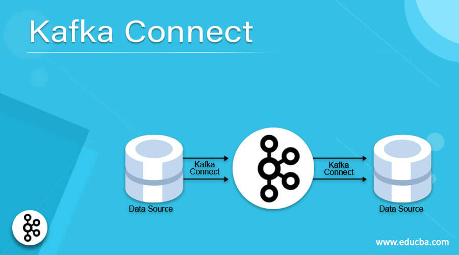 Kafka Github - kafka connect