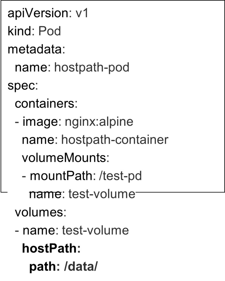 Kubernetes Hostpath | Learn How Hostpath Works In Kubernetes?