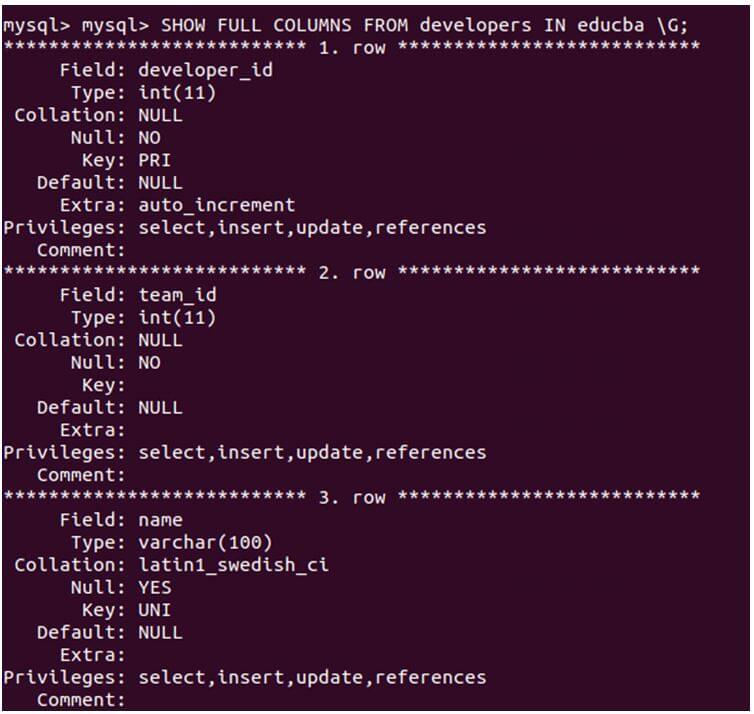 MySQL DESCRIBE Table Different Examples Of MySQL DESCRIBE Table