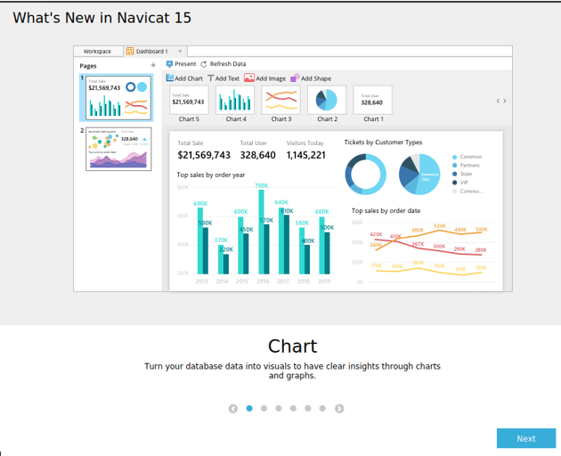 Navicat for MySQL 2