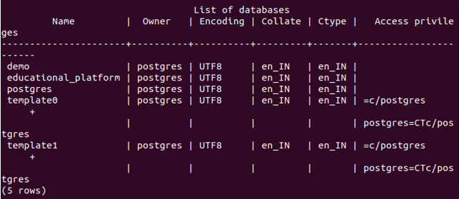  Postgres DROP Database Complete Guide To Postgres DROP Database 