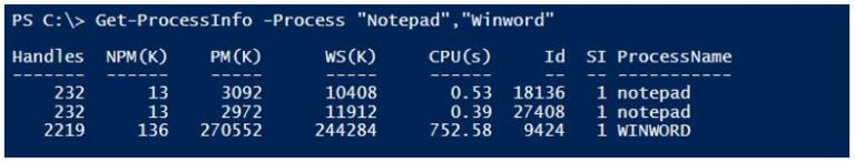 PowerShell Function Parameters | Working | Examples