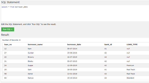 Sql Rename Table Examples And Code Of Sql Rename Table Mobile Legends