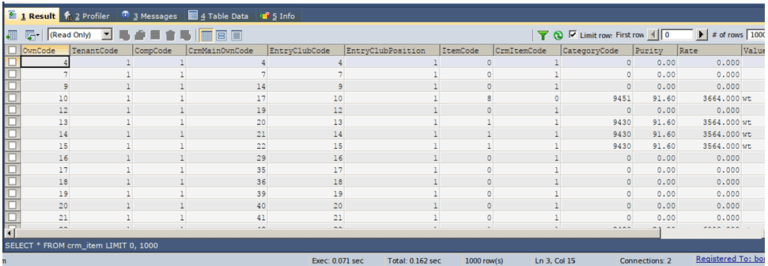 SQL Multiple Join | Types and Examples of SQL Multiple Join