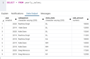 SQL NTILE() | A Quick Glance to SQL NTILE() with Examples