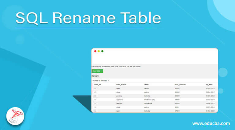 SQL Rename Table | Examples and Code of SQL Rename Table