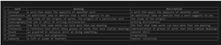 SQL Stuff | Syntax and Examples of stuff() Function in SQL
