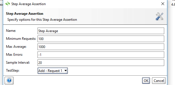 Step Average Assertion