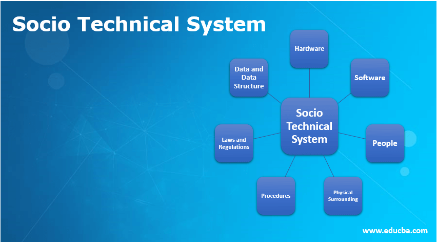 socio technical system case study