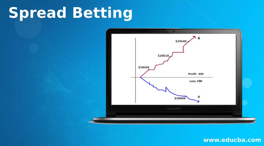 Capital Spread Betting