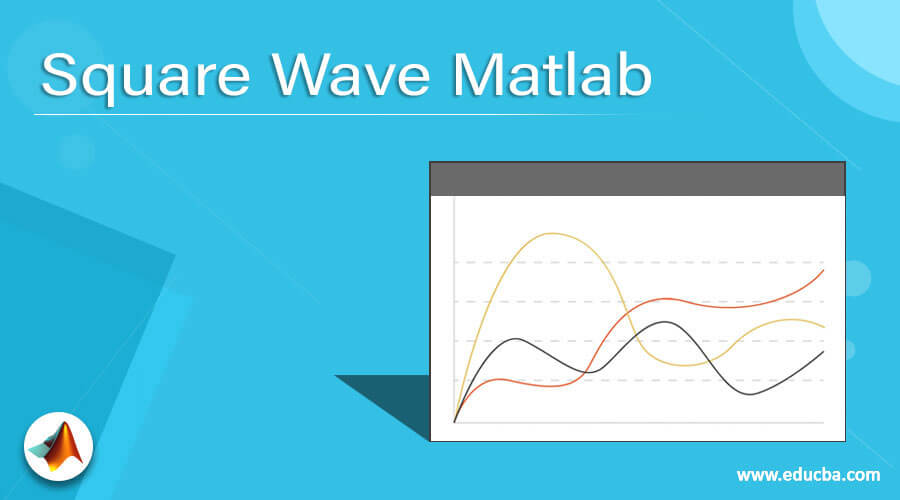 Square Wave Matlab
