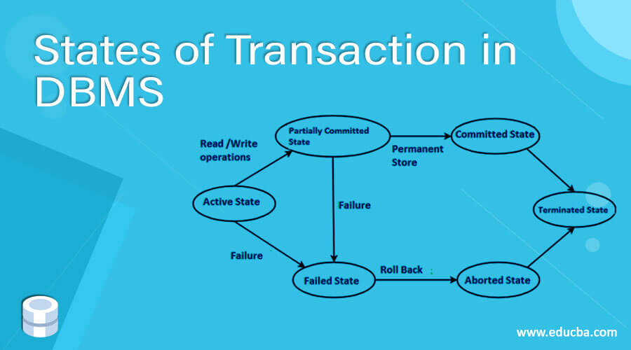 states-of-transaction-in-dbms-guide-to-states-of-transaction-in-dbms