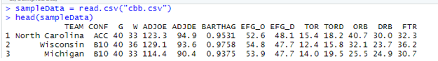 Statistical Analysis with R 2