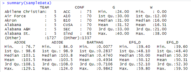 Statistical Analysis with R 3