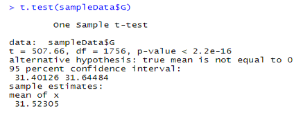 Statistical Analysis with R 7