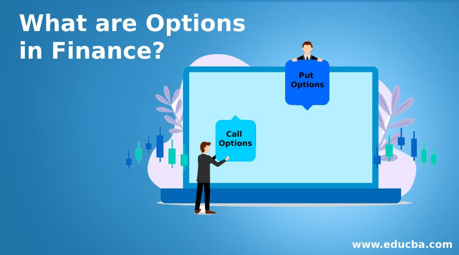 What are Options in Finance