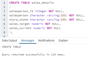 SQL MOD() | A Quick Glance of SQL MOD() with Examples
