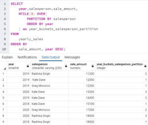 SQL NTILE() | A Quick Glance to SQL NTILE() with Examples