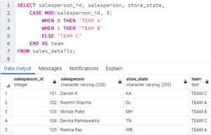 SQL MOD() | A Quick Glance of SQL MOD() with Examples