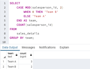 SQL MOD() | A Quick Glance of SQL MOD() with Examples