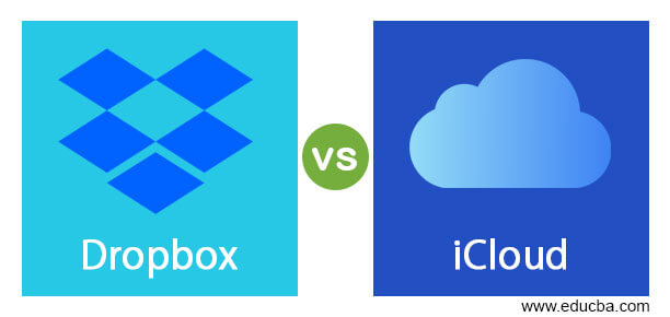 Dropbox vs iCloud | Top 10 Differences You Should Know