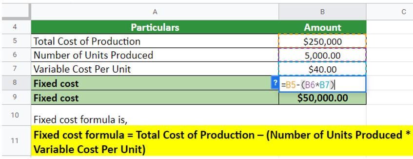 Fixed Cost-Example 3 solution