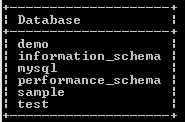 MariaDB show databases output 1